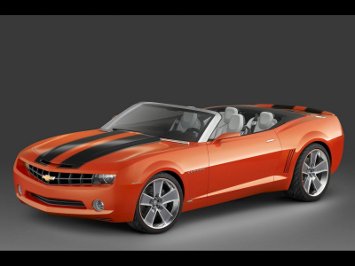 2012 Chevrolet Camaro Convertible Raffle